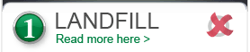 Ewaste in Landfill