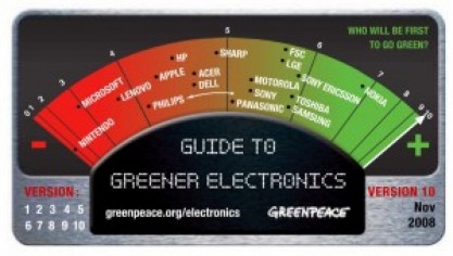 greening electronics